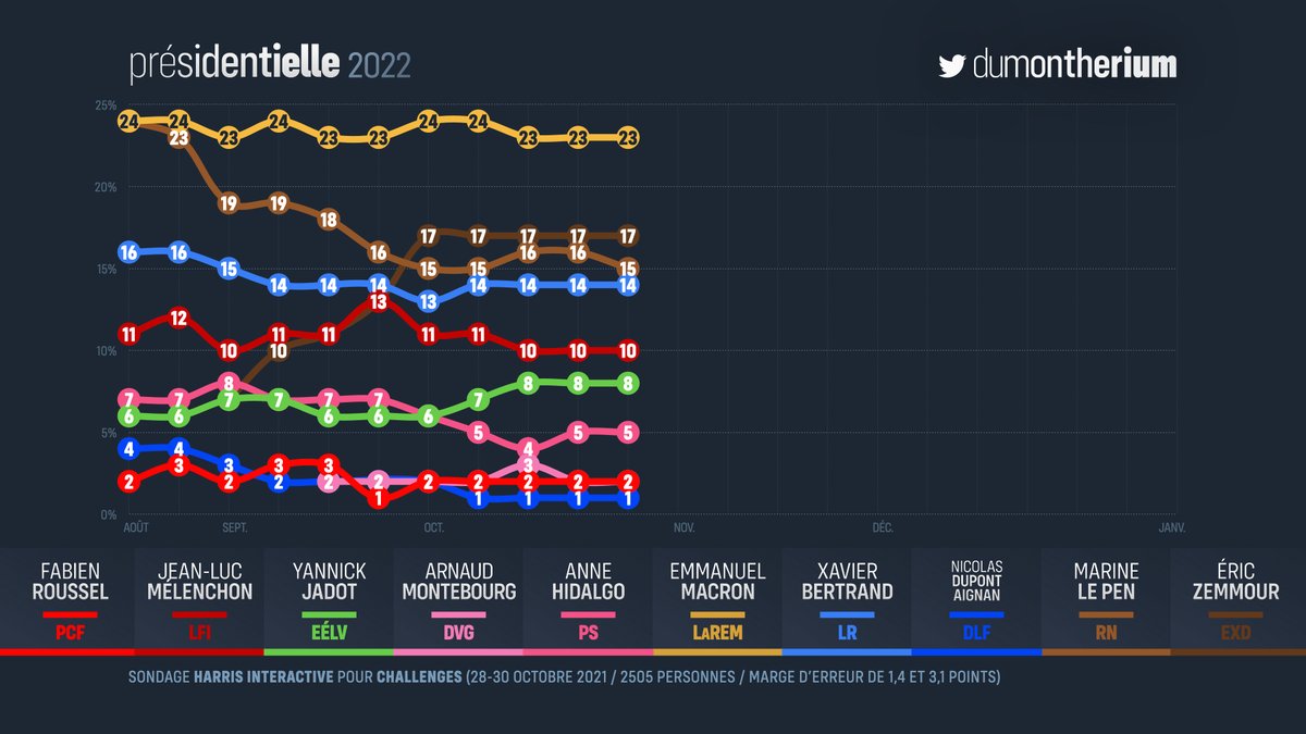 dumontherium tweet media