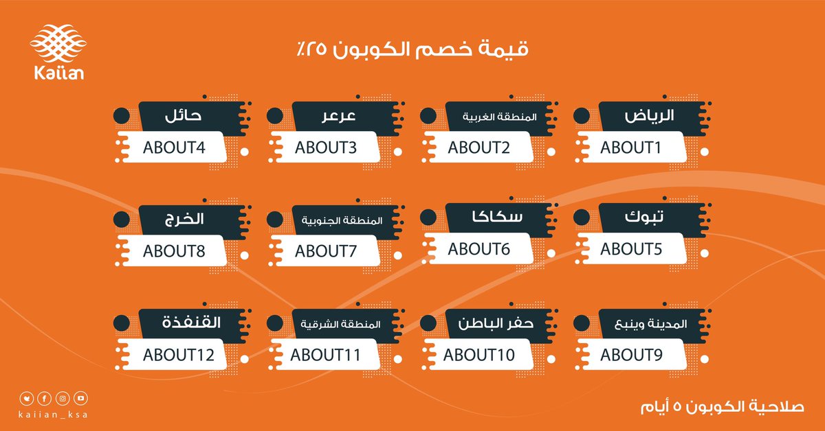 كيان السعودية tweet media
