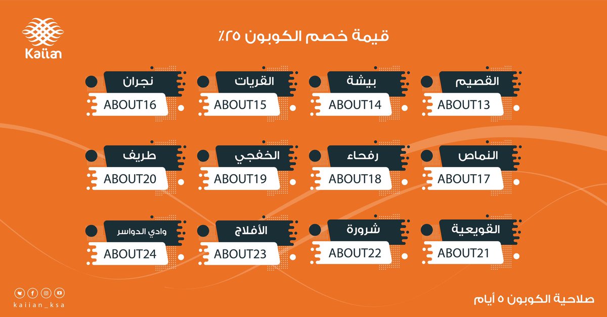 كيان السعودية tweet media