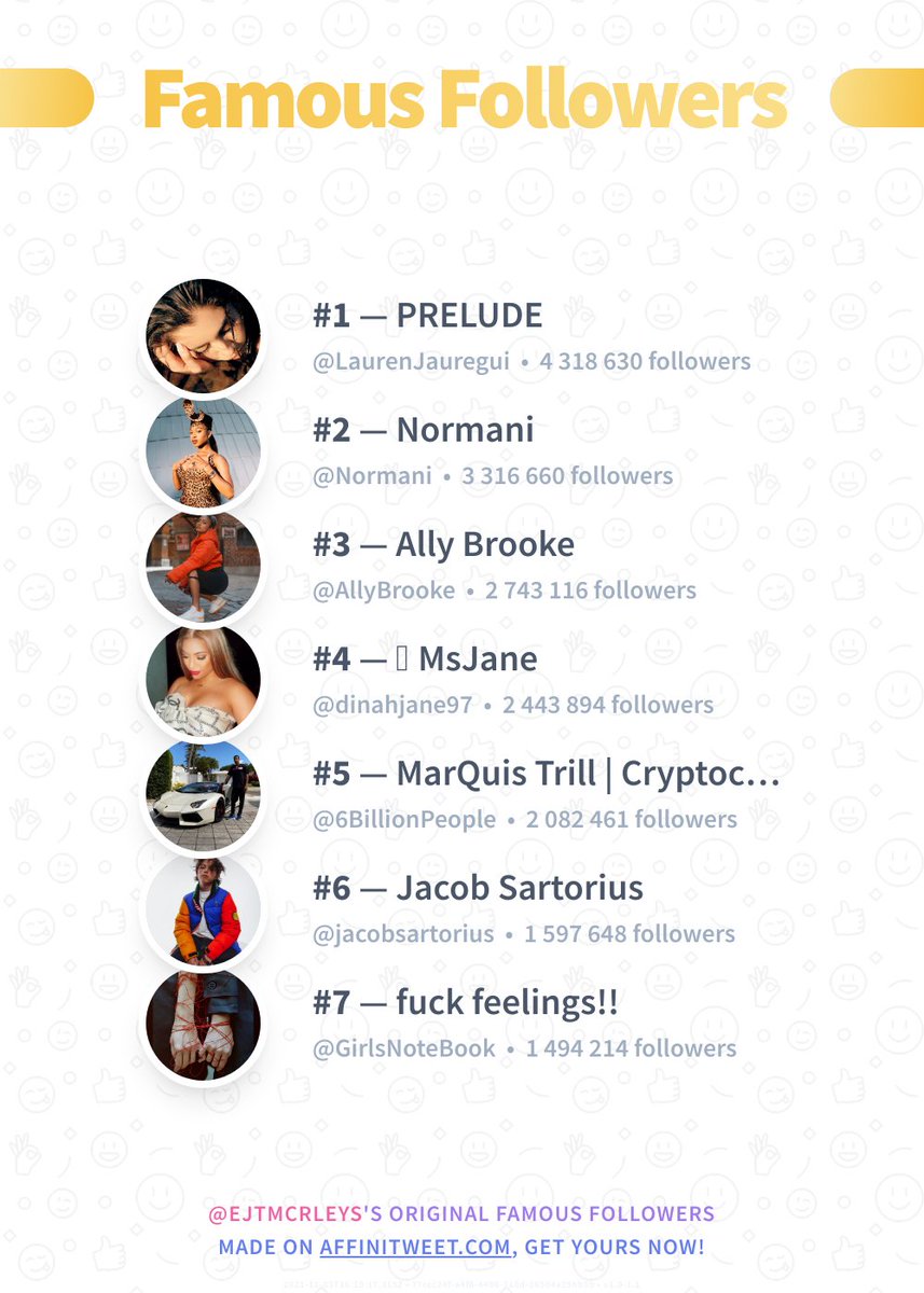 ✨ Famous Followers

🥇 LaurenJauregui
🥈 Normani
🥉 AllyBrooke
🏅 dinahjane97
🏅 6BillionPeople
🏅 jacobsartorius
🏅 GirlsNoteBook

➡️ affinitweet.com/famous-followe…