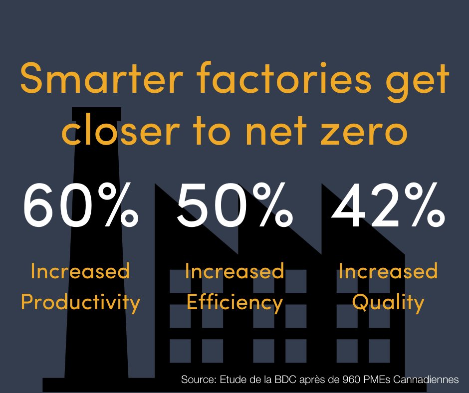 Pathfindr tweet media