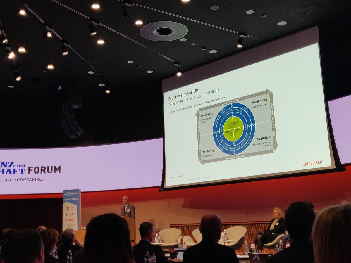 AlessDeVito's tweet photo. Investment professionals trying to explain the current world and its investment implications in simple terms.
I am biased but @M_Geissbuehler did a great job!
@Raiffeisen_CH
#FuwForum @FuW_News @FuWForum https://t.co/sHtj6I2udL