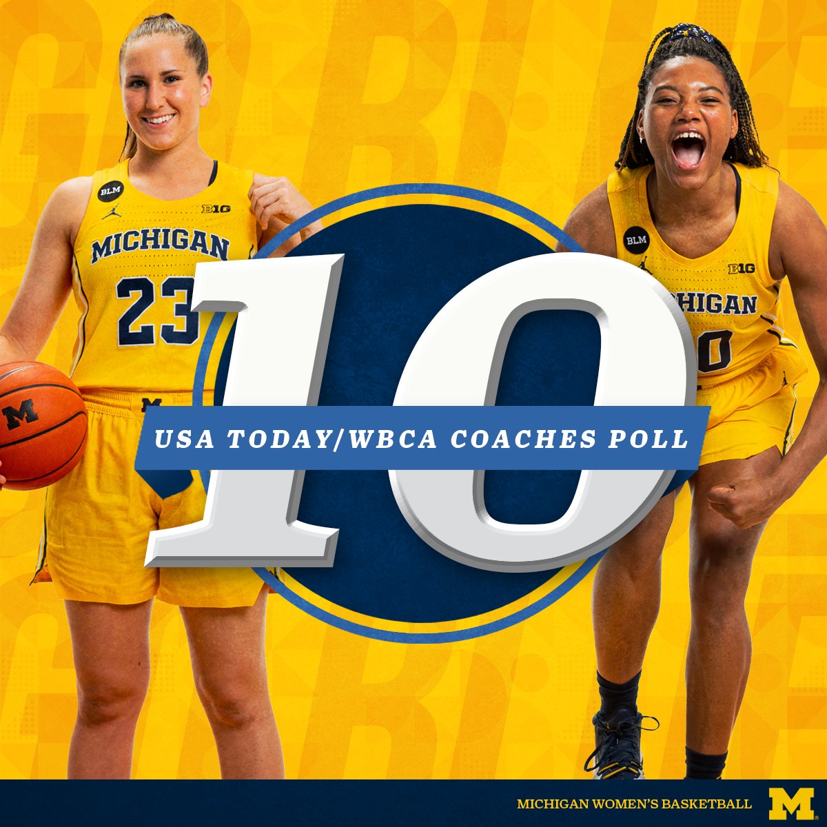 umichwbball tweet picture