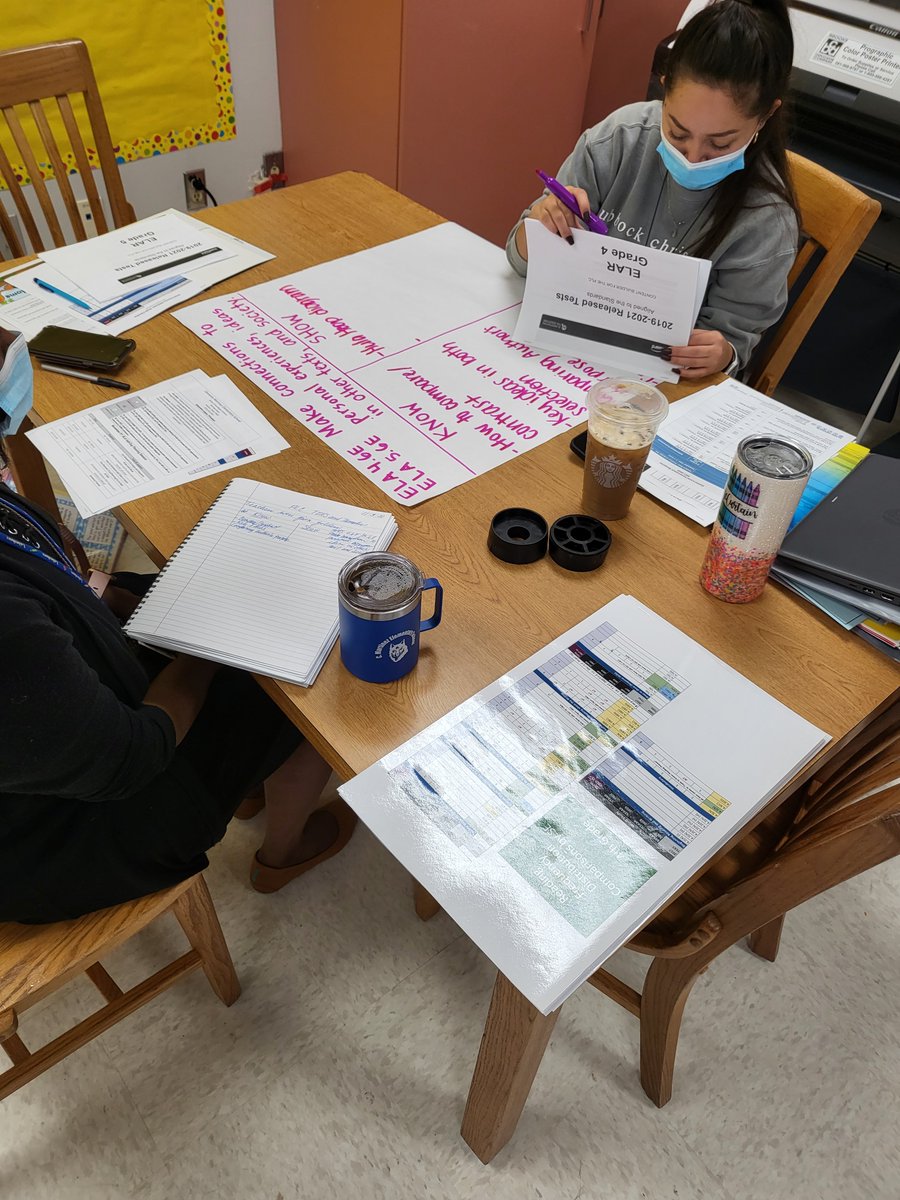 MsHarv16's tweet photo. Teachers participated in a planning day that included a know and show activity, model lesson, CFUs, sentence frames, and at bats! #TEKSandTamales https://t.co/sKzsuSx4g8
