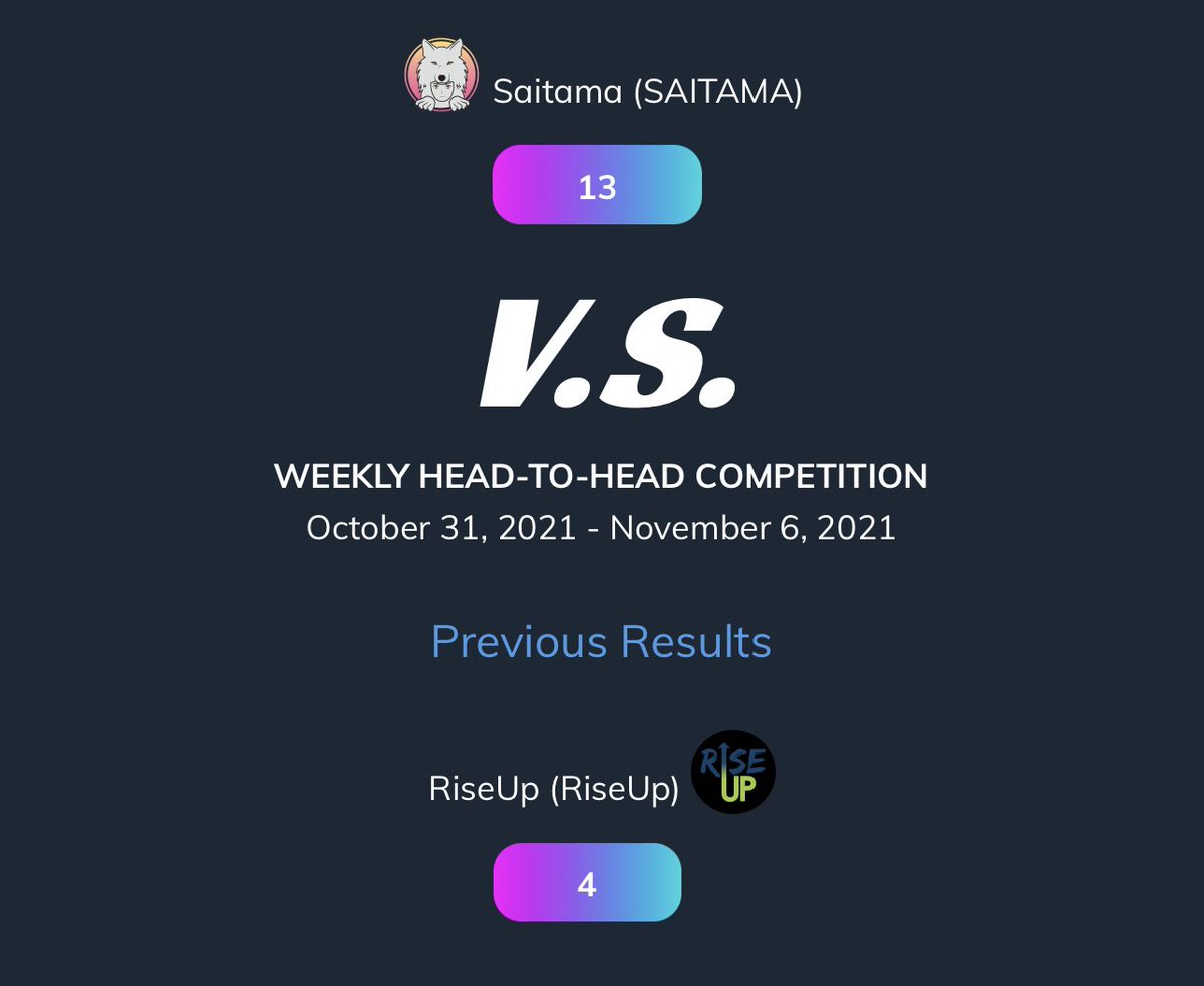 prestonpratt's tweet photo. Battle of the Tokens! Each week, two tokens go head-to-head. This week @InuSaitama vs @RiseUp_Token Get your token listed or vote for your fav on @Rising_Tokens #altcoinseason #CryptoNews #cryptotwitter https://t.co/uR9IuTvEd7