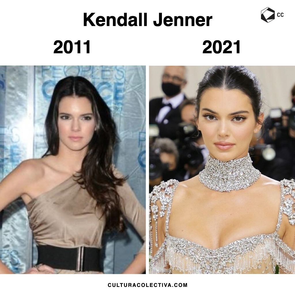 ¡Felices 26, #KendallJenner! 🥰🥳