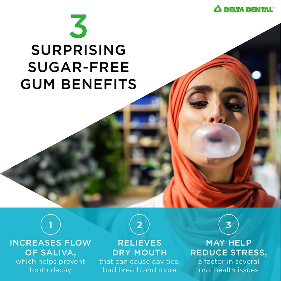 DeltaDentalNC's tweet image. Here’s something to chew on. Sugar-free gum may be good for your oral health! It’s sweetened with ingredients that don’t cause cavities, so it doesn’t damage your teeth and can help reduce tooth decay and  bad breath.😋 #sugarfreegum #teethtip #oralhealth