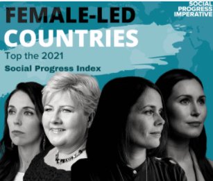 Luke_Greeves's tweet photo. The new #SocialProgress Index finds that the top four countries with the highest levels of social progress had female heads of state. See the full report at https://t.co/hF38098PYZ https://t.co/czm2g8Dxb7