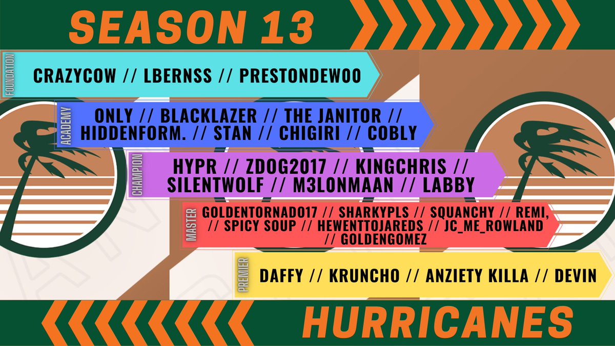 Hurricanes MLE tweet media