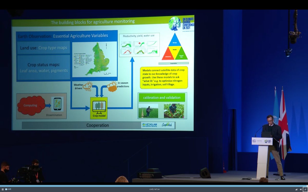 MarcYinFeng's tweet photo. Adaption and mitigation: applications for food security #COP26 #NCEO #UCLEO @prof_plewis @qlwu @UCLgeography @NCEOscience https://t.co/ECUVi7X1Gg