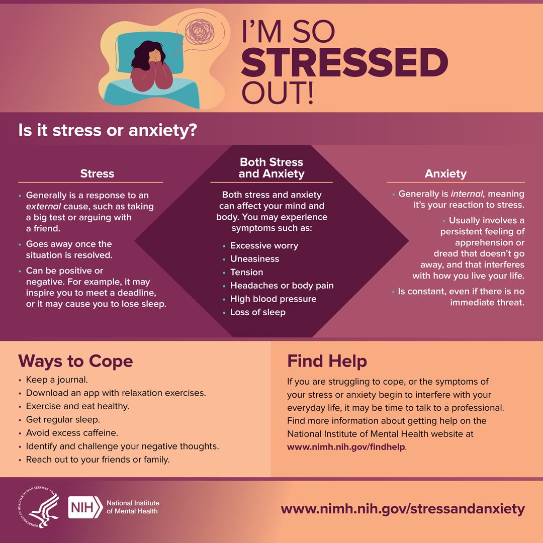 Life can be stressful 😬

If you are struggling to cope, or the symptoms of your stress or anxiety won’t go away, it could affect your health. 

Learn more at go.usa.gov/xfQKq #shareNIMH #StressAwarenessDay