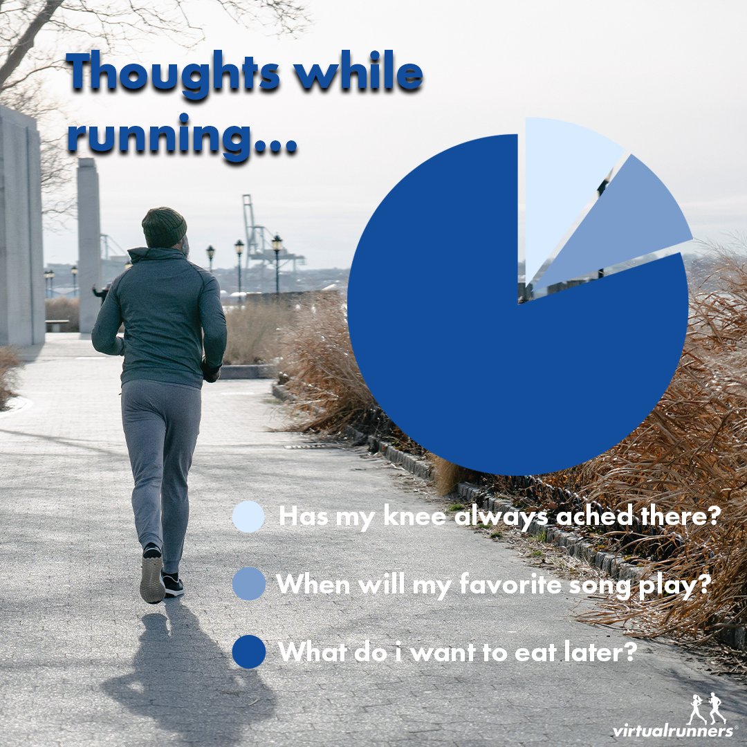 In the mood for food- perceived truth in the mind carousel of runners! 🏃‍♀️🏃‍♂️
Is it the same for you, or what are you always thinking about?😂

#running #runningmakeshungry #virtualrunners #foodlove #runrunrun