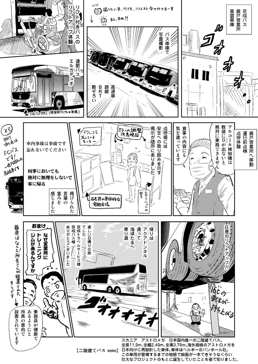 『2階建てバスで行く運転士体験とBRT乗車』ツアー
スカニア アストロメガ(TDX24)
2階からの眺望は空をとんでいるようでした。
#京成バス
#京成トラベル 