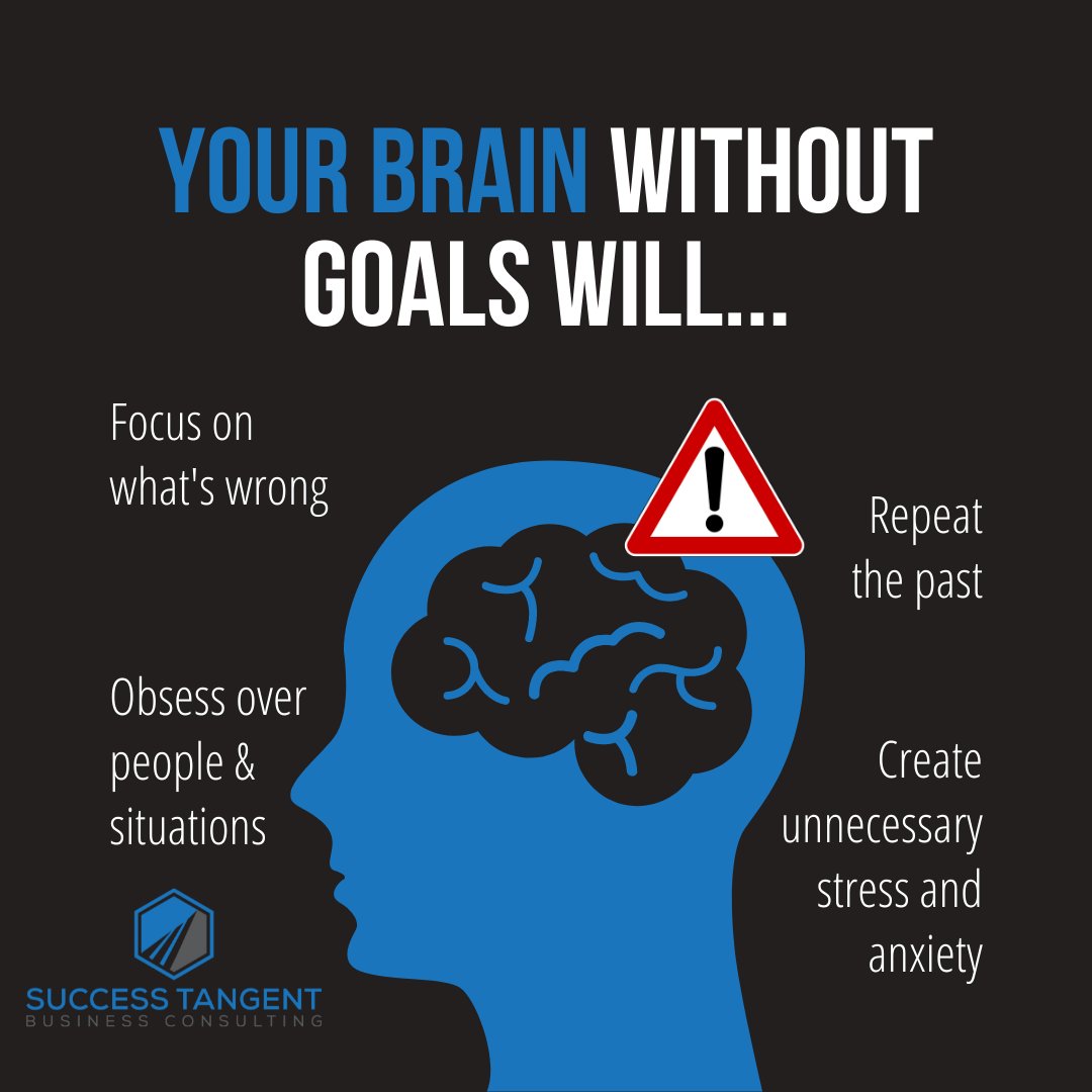 SuccessTangent's tweet photo. OKRs: How To Set Winning Objectives And Key Results? - Engagedly https://t.co/RpmseMrDyN via @engagedly #effort #goal #objective #keyresult #highlevelgoal #achieve #successtangent #businessgoals #goalsetting #businessgoals https://t.co/mHGplDtrRH