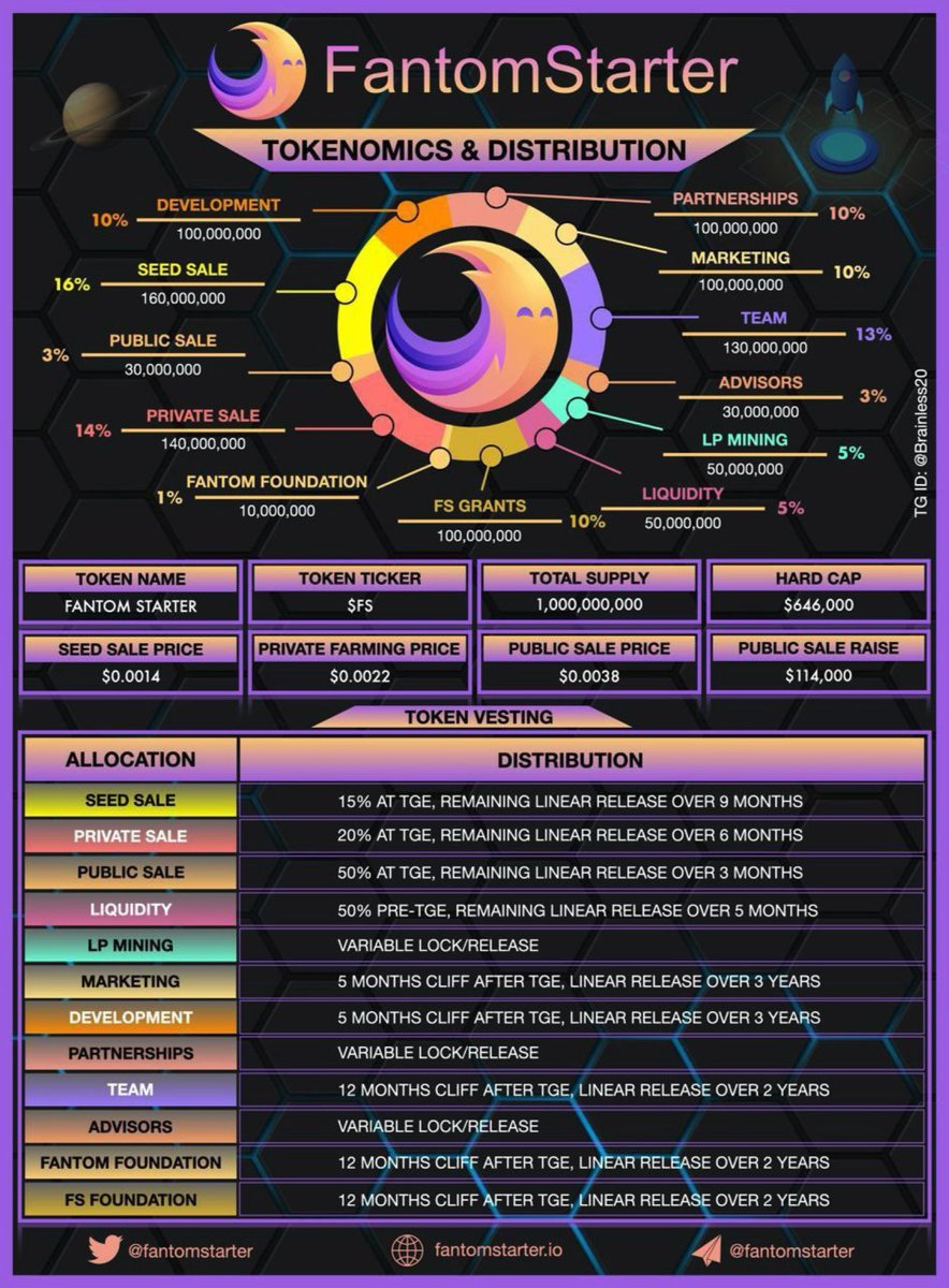 Crypto94 - Owner of Infinity Gainz tweet media