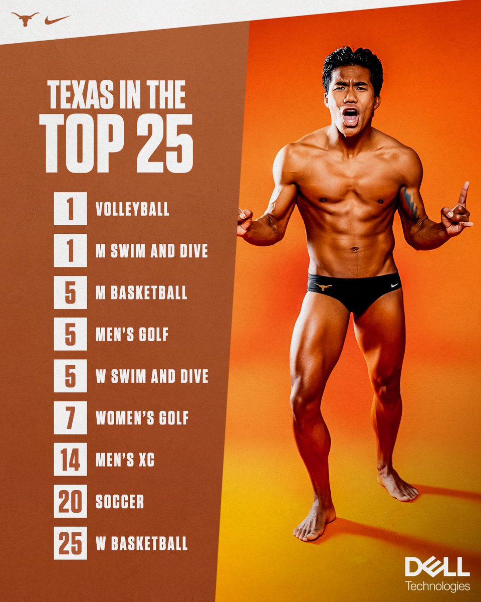 TexasLonghorns's tweet image. 📈📈📈