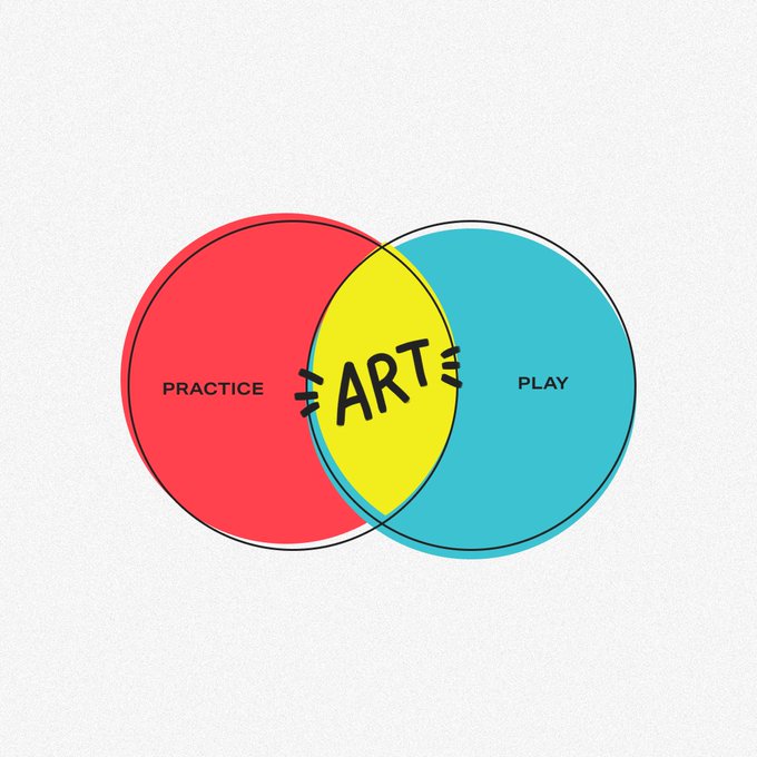 You can&rsquo;t make art without a little bit of both. https://t.co/YOm6giKHta<a href="/tag/backstagewithpatreon"class="tags"><span>#backstagewithpatreon</span></a>
