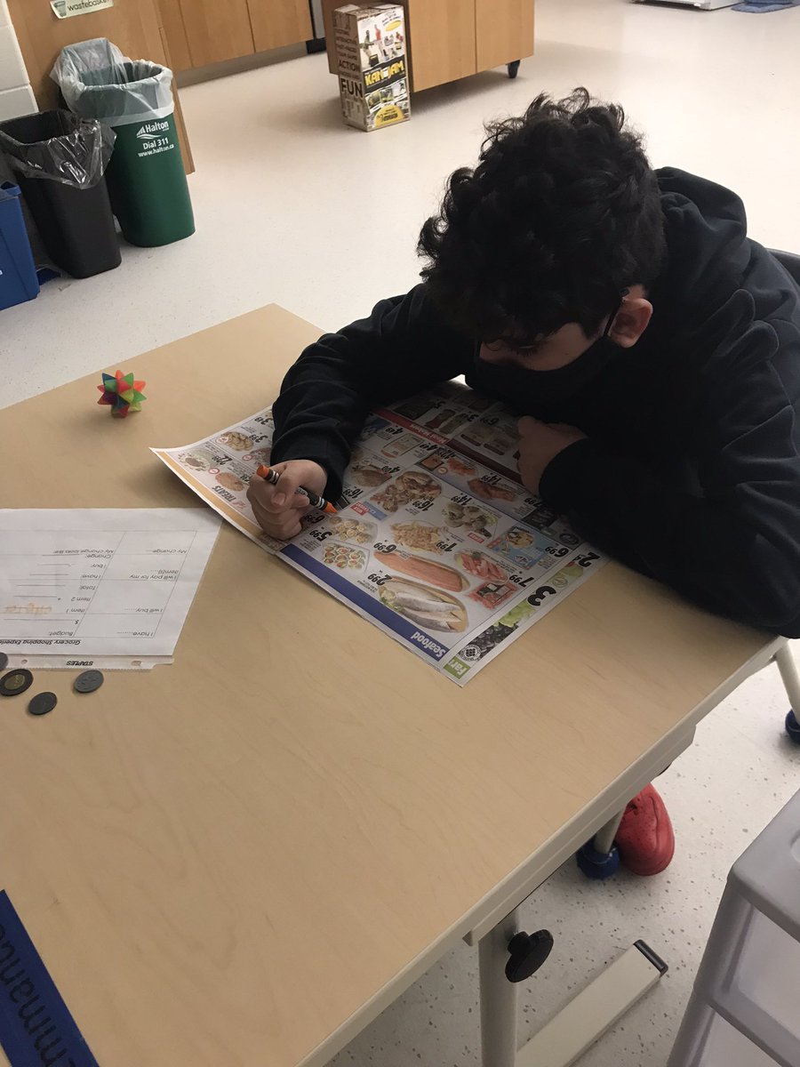 NatachaMoniz's tweet photo. Grocery shopping anyone? We are each using a budget to determine what we can buy and how much change we will get back.  Lots of great ideas! @HolyRosaryM https://t.co/IlSylK5nAK