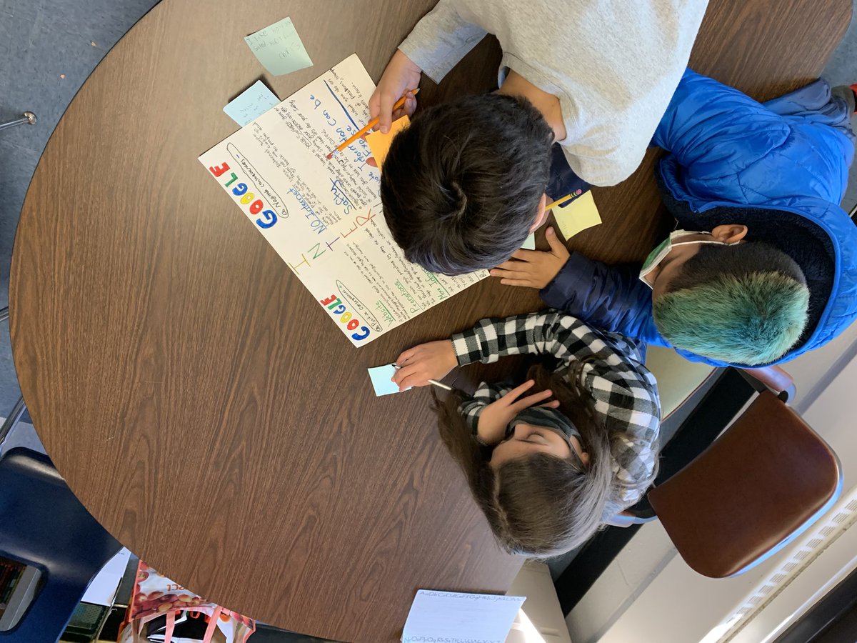 MrGinnane's tweet photo. After researching the different consequences agriculture had on human culture, students took time to talk about the consequences of some modern-day innovations. Students went on a gallery walk visiting each presentation and provided feedback for their peers. #InformedAction https://t.co/97PkUYcBEA