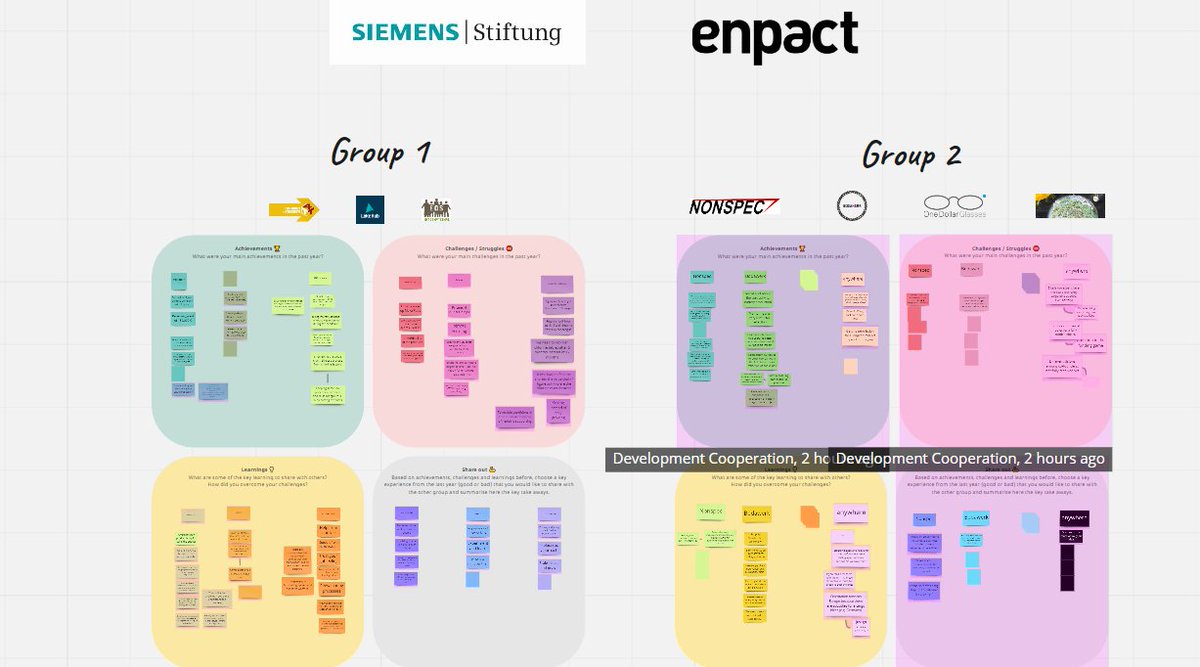 Emp_Ppl_Award's tweet photo. The #epMentoring mid-term meeting is in the books! We've been discussing challenges, but also achievements and shared key learnings - so that we can learn from each other's experiences. Thank you for being a part of it - and see you @ the bootcamp in 2022! #epNetwork #SoEnt https://t.co/fFH8MBFtga