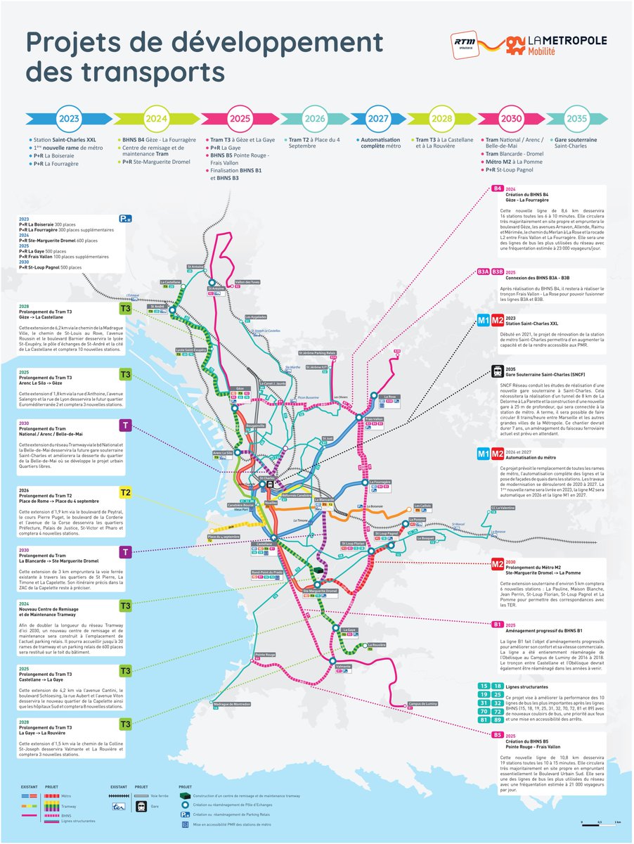 AMPMetropole's tweet photo. 🔶 Dans le cadre de l’examen du projet de loi de finances 2022, l’@AssembleeNat vient de confirmer l’engagement d’un milliard d’euros annoncé par le Président de la République pour soutenir les projets de #transports collectifs d'@AMPMetropole ⤵
ℹ https://t.co/jc9yiAx0De
⤵ https://t.co/UFF3sMPkP3