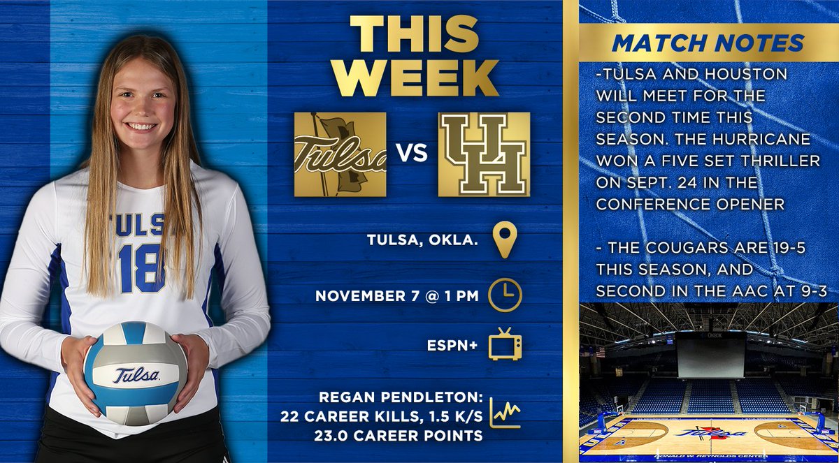 Tulsa Volleyball tweet media
