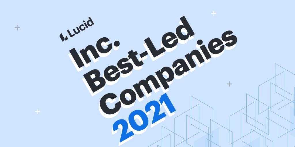 We're honored to share that Lucid has been named one of the @Inc 2021 #BestLedCompanies! Our leadership team is truly the best in the business, and we wouldn't be where we are today without their expertise and guidance.
