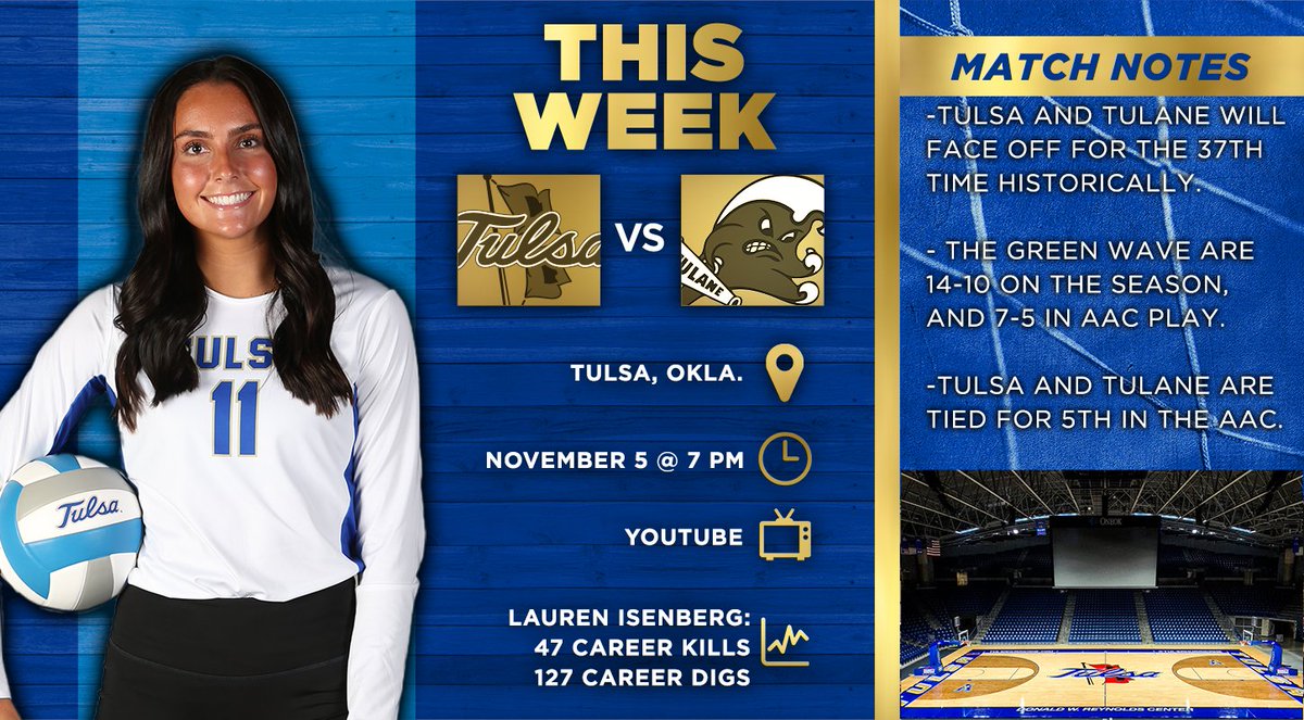 Tulsa Volleyball tweet media