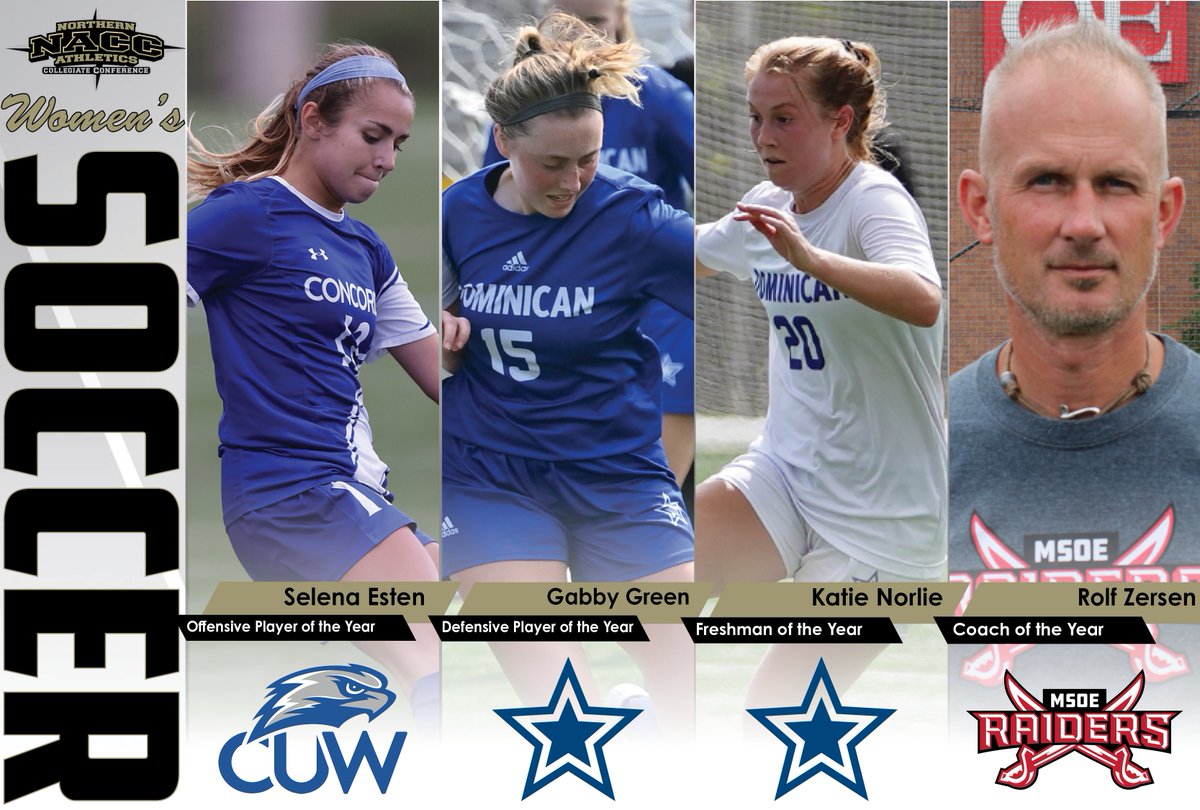 NACC_sports's tweet photo. #NACCwsoc ⚽️ | All-NACC Women's Soccer Major Awards, All-Conference Team Announced

OPOY - Selena Esten, @CUWFalcons 
DPOY - Gabby Green, @DU_Stars 
FOY - Katie Norlie, Dominican
COY - @MSOE_Raiders (Rolf Zersen, HC)

📰 https://t.co/1FEu8m1hWN 

#NACCtion #d3soccer https://t.co/laUOUs2sGU