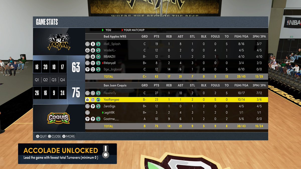 San Juan Coquis 🐸 (@selectcoquis) on Twitter photo What a great start to our Szn big 4-0 ! @WRSelect shoutout to the squad for competing and learning every night
<a href="/FlexinnTy/">Ty</a> @ThatsRange <a href="/ZeroSigs/">ZeroSigs</a> <a href="/jhawkxbashin/">Hawkyy</a> <a href="/rlarson0922/">PSN(OTG_LarsFullClip) 🎯</a> <a href="/goatme__/">goatme 🐐</a> <a href="/DakotaWarden4/">Dakota Warden</a> <a href="/LegittBK/">FRAUD JUDGE</a> What a great start to our Szn big 4-0 ! @WRSelect shoutout to the squad for competing and learning every night
<a href="/FlexinnTy/">Ty</a> @ThatsRange <a href="/ZeroSigs/">ZeroSigs</a> <a href="/jhawkxbashin/">Hawkyy</a> <a href="/rlarson0922/">PSN(OTG_LarsFullClip) 🎯</a> <a href="/goatme__/">goatme 🐐</a> <a href="/DakotaWarden4/">Dakota Warden</a> <a href="/LegittBK/">FRAUD JUDGE</a>