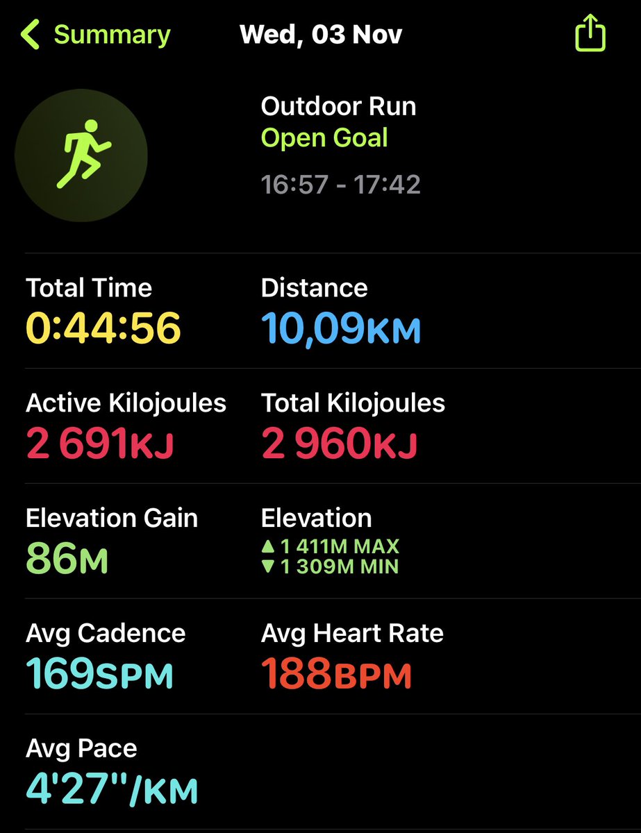 #RunningWithTumiSole Small small, ganyane ganyane 🏃‍♂️🏃‍♂️🏃‍♂️🏃‍♂️. We keep on pushing