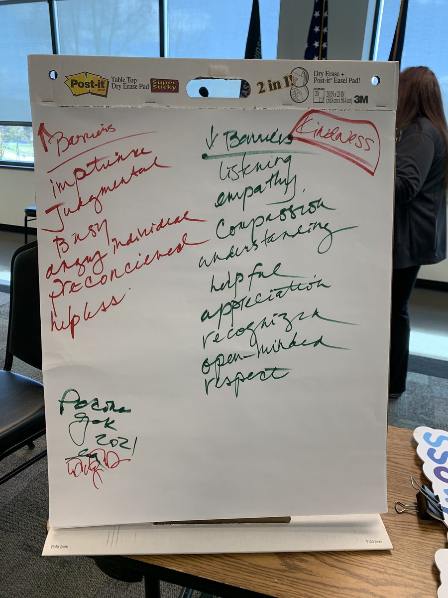 TNINarrative's tweet photo. Barriers to kindness per LVHN-Pocono staff. TNI at ESU talking about kindness. https://t.co/o3N68vwUIJ