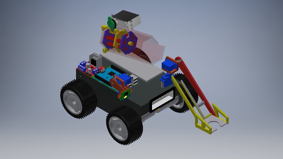 MrDavidAlv's tweet photo. #Axioma #ros #rosfoxy #3Dprinting #Robotics https://t.co/rTjRFkgpfE