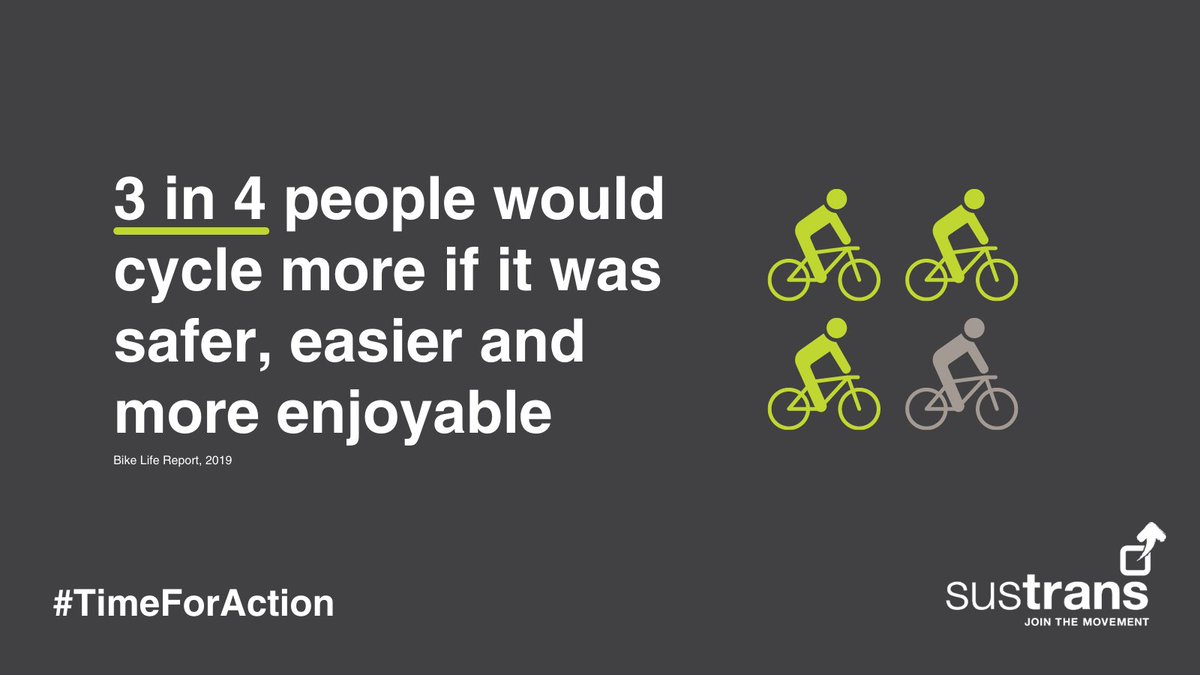 Did you know, ¾ of us would cycle more if it was safer, easier and more enjoyable?
During #COP26 we’re calling for local leaders to make cycling routes safer and more enjoyable so active, sustainable transport can become the norm for everyday journeys in future ✅ #TimeForAction