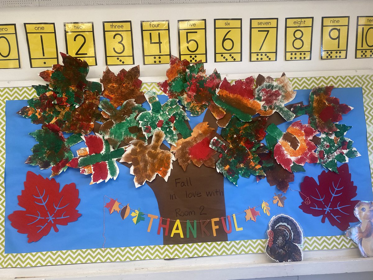 Thankful to be at the  <a href="/AUSDHighlandOak/">Highland Oaks School</a> learning walk today.