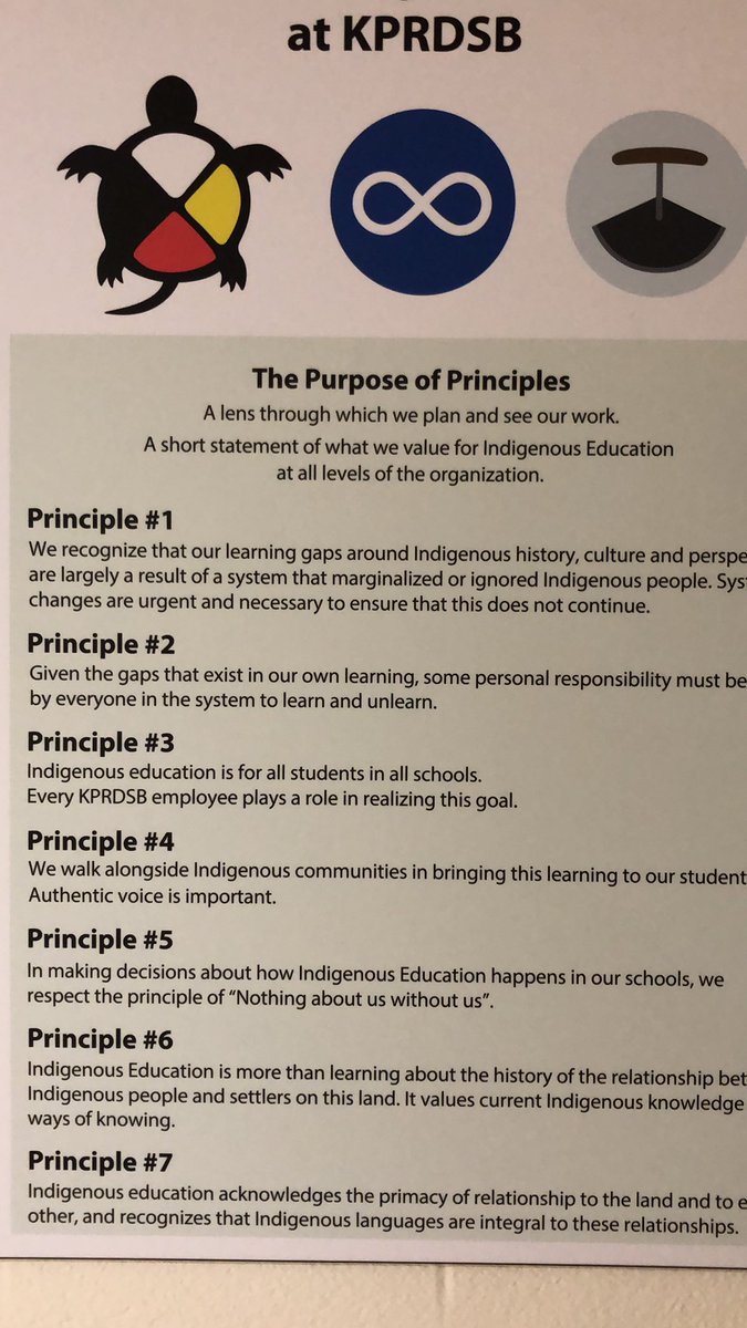 Today, 10 student leaders presented thought-provoking questions and invited our school to reflect as we recognize Indigenous Peoples Awareness month and ground our learning and leading in the KPR Principles of Indigenous Education.