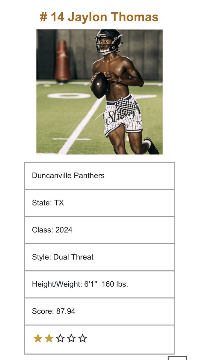 PocketRocketJT's tweet photo. #Blessed This is only my beginning…. Thank you @QBHitList You know what spot I’m coming for!!! @Duncanville_Fb @DamianDevon @3dqb_youth #CoachMurray https://t.co/8VBzuZtNy1