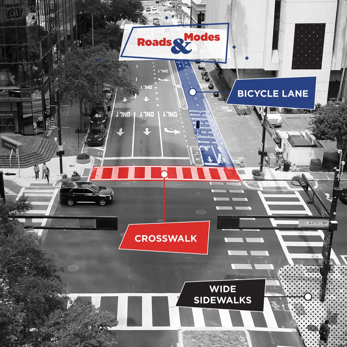 SpaceCoastTPO's tweet photo. A3. Common features include sidewalks, bike lanes, public transportation stops, frequent crossing opportunities, median islands, accessible pedestrian signals, roundabouts, landscaping, and road markings like ”sharrows.” #321CompleteStreets #MobilityWeekFL https://t.co/EF13NiwPZZ