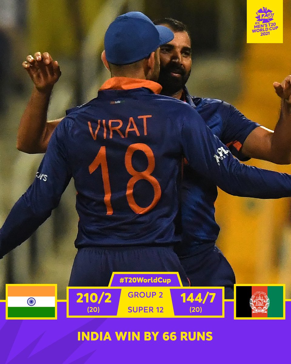 T20WorldCup's tweet photo. India are off the mark ✅

#T20WorldCup | #INDvAFG | https://t.co/ZJL2KKL30i https://t.co/llszZPMNtH