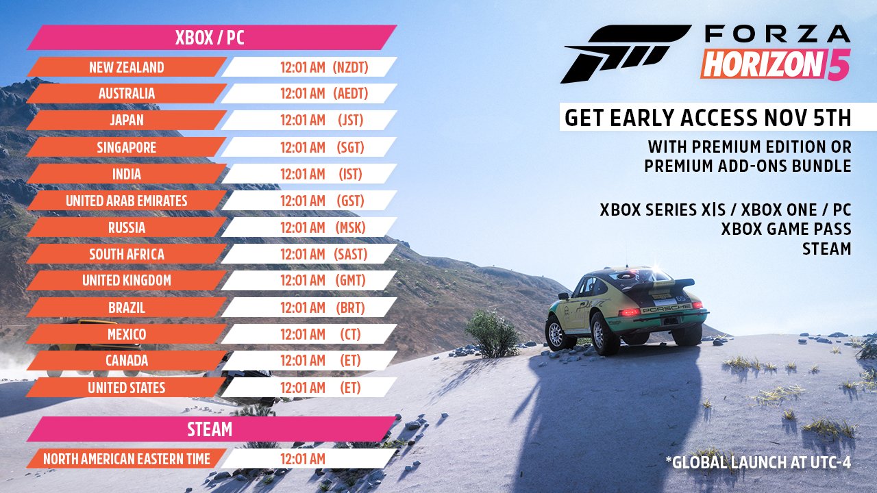 Forza Horizon 5: Premium Add-Ons Bundle - PC / Xbox One / Xbox Series X