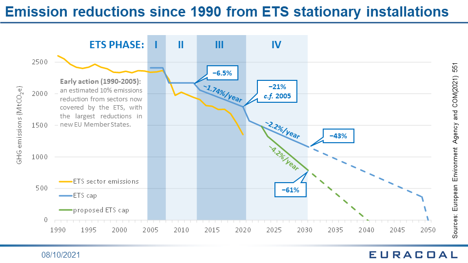 EURACOAL tweet media