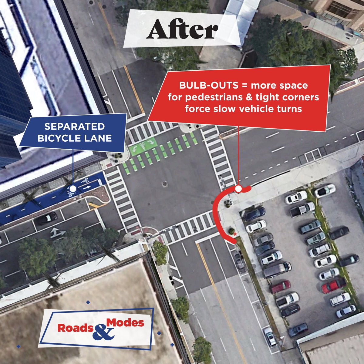 SpaceCoastTPO's tweet photo. A4. Roadway design “talks” to users. We love a before and after.😍This roadway and intersection design say “safe” and “slow” by prioritizing bicyclists, slowing vehicles down, giving pedestrians a large landing, and shortening the crosswalk. #MobilityWeekFL #321CompleteStreets https://t.co/kXRdDUY4Vx