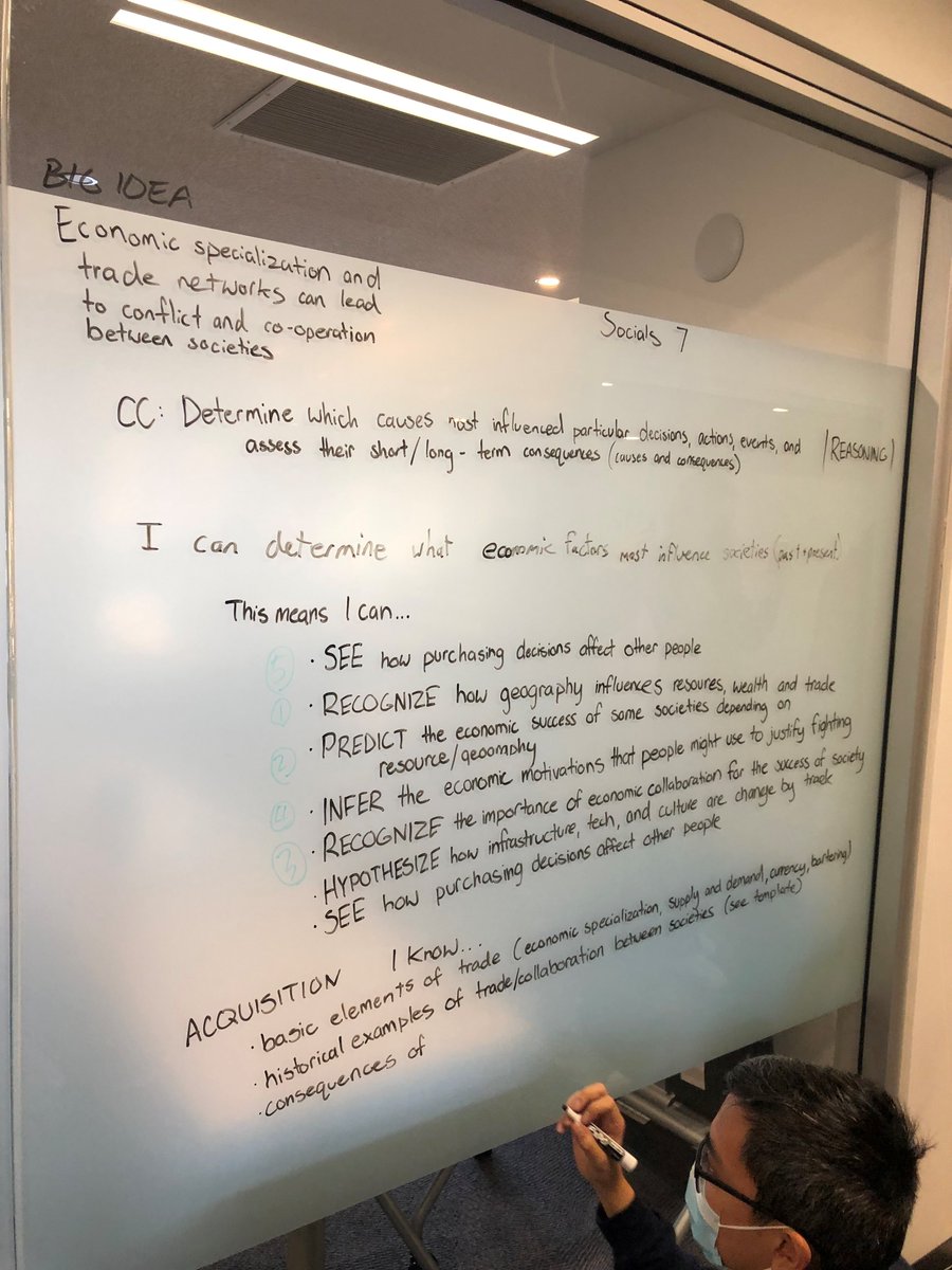 TWUeduc's tweet photo. Clarity builds confidence! 3rd year and post-degree EDUC students work to deconstruct Learning Standards, clarify proficiency, and write student friendly learning targets. Supported by Prof. Lui, Olding, and Laurie! #activelearning #cleariskind #designmatters #backwardsdesign https://t.co/cBSJVrKu1d