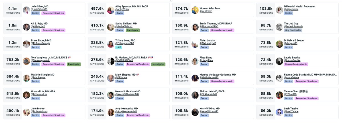 Marjorie Stiegler MD tweet media