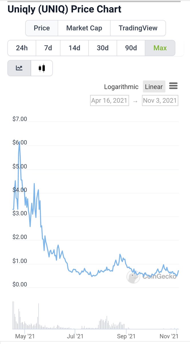 CryptoThai tweet media