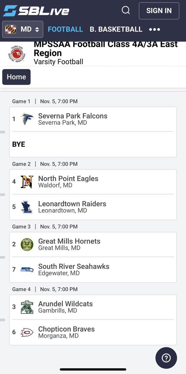 NathanBrand12's tweet photo. Let’s Go boys ! #playoffseason #SPHSfootball 
“I know the price of success: dedication, hard work and an unremitting devotion to the things you want to see happen.” —Frank Lloyd Wright https://t.co/KWmNEMIsDW