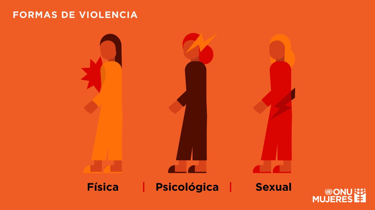 ONU_es's tweet photo. El abuso no siempre deja cicatrices físicas.

@ONUMujeres explica cuáles son los indicios de violencia y cómo ayudar a las afectadas. https://t.co/t9ANC6VvMn https://t.co/Ls3V5xYlI6