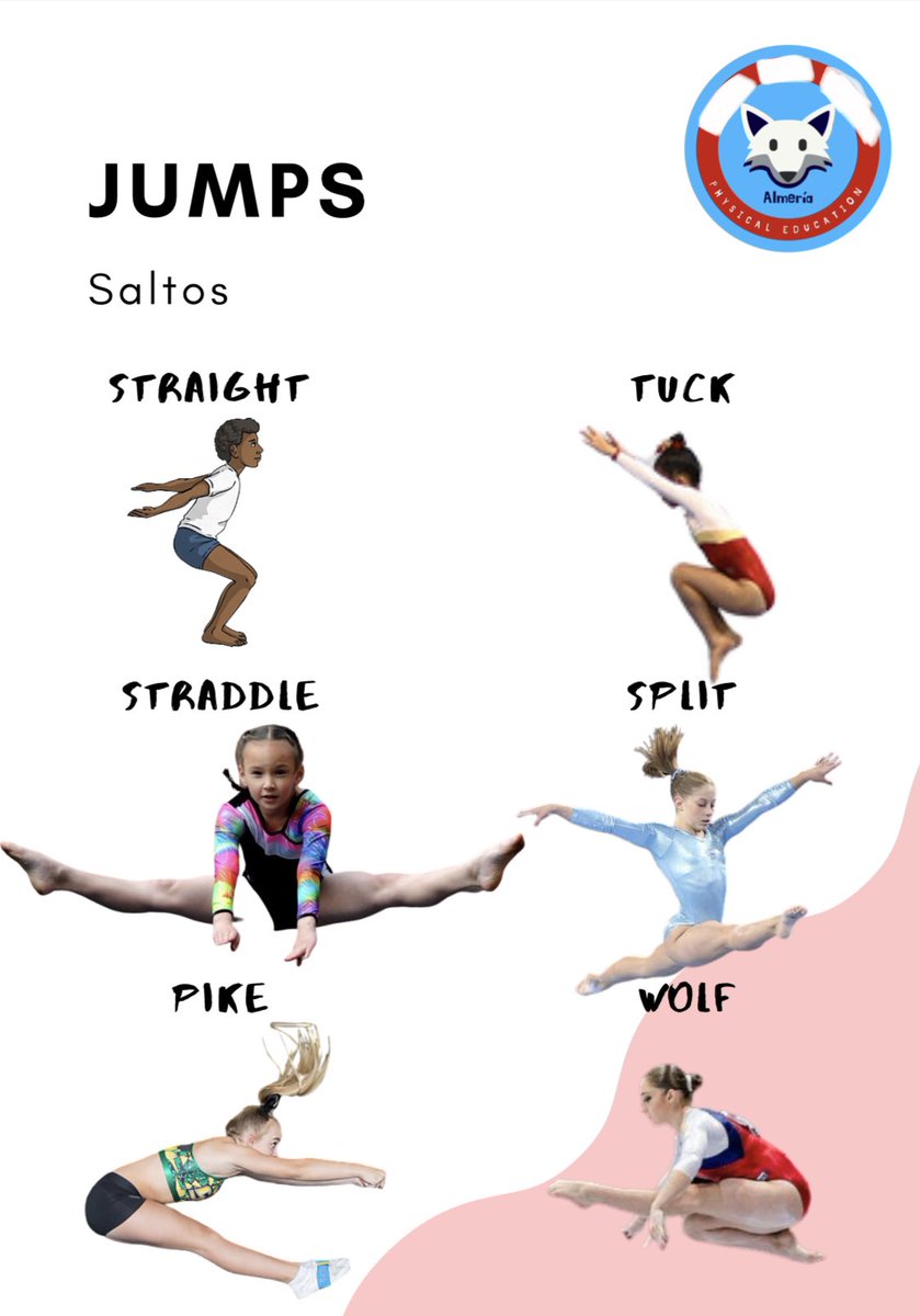 Durante el mes de noviembre, mi alumnado tiene permiso para llamar Gimnasia a Educación Física, porque será con argumentos. 

Este mural, entre otros, nos servirá para desarrollar rutinas de trabajo.