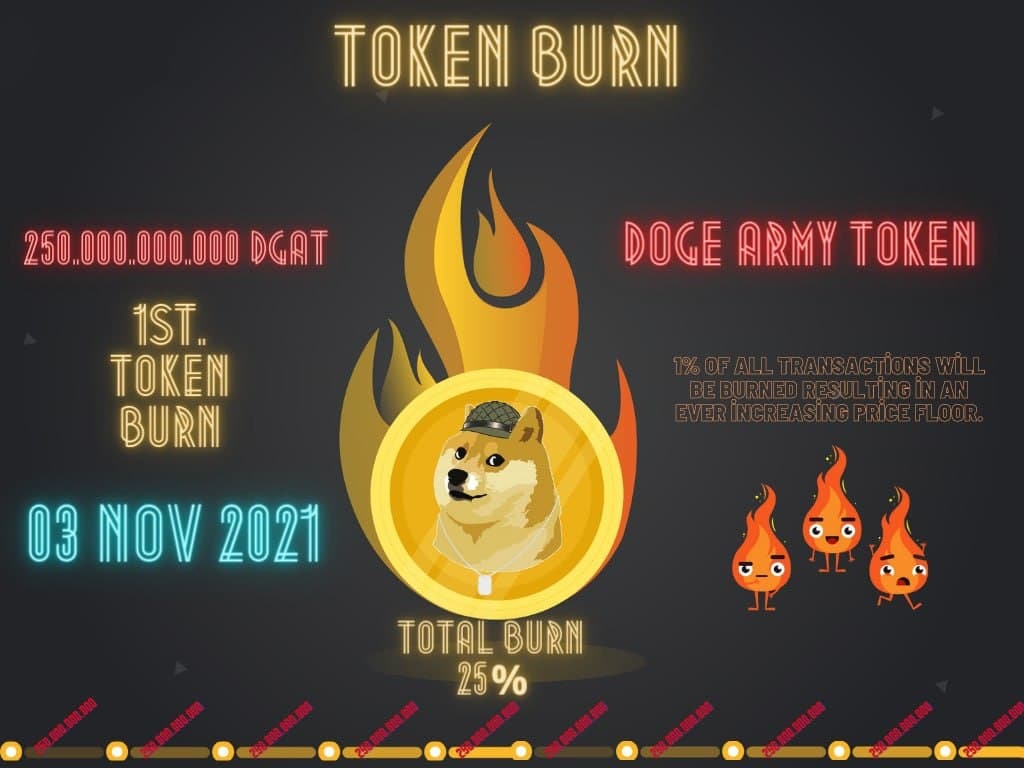 #DogeArmyToken @Doge_Army_Token 25% total burn within 10 weeks. 2% giveaways 2% Redistribution 1% Doge Army Foundation Liquidity locked till 2100. 4500+ holders in one week #DogeArmyToken