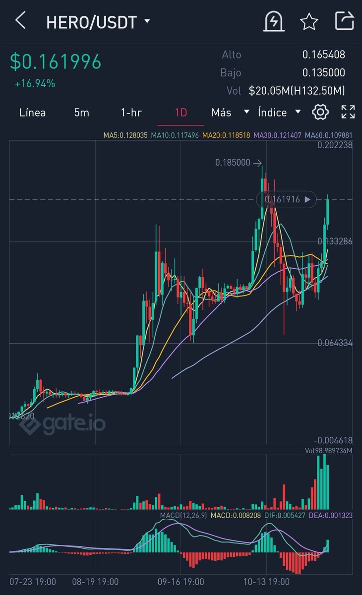 Lizardi A. tweet media